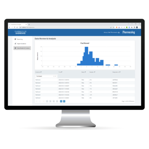 Dashboard_Screen_Data-review_1000x1000px