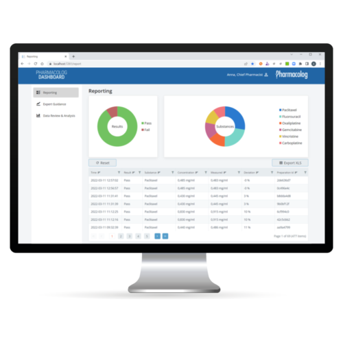 Dashboard_Screen_Reporting_1000x1000px